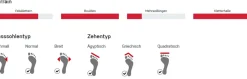 Klim- En Boulderschoenen|Klims- & Boulderschoenen < Ocún Bullit Climbing Shoes - petrol red