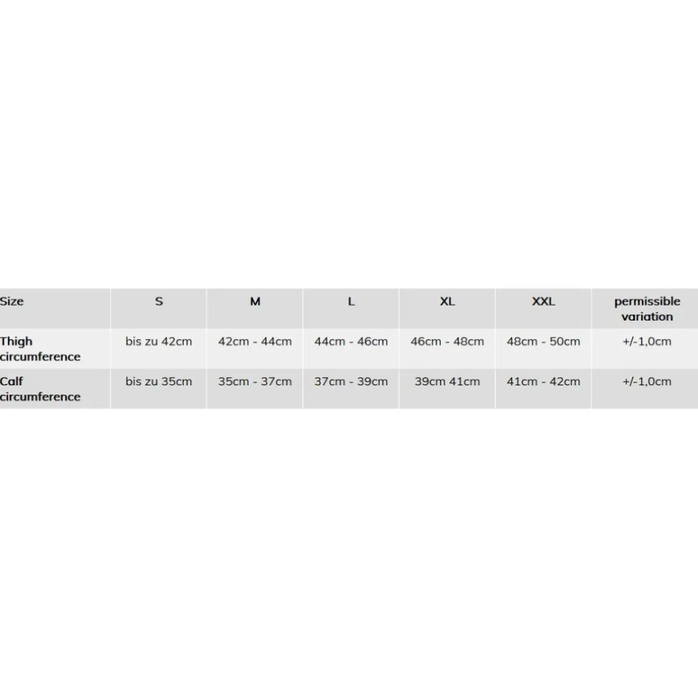 O'Neal Redeema Kniebeschermer - V.20 zwart