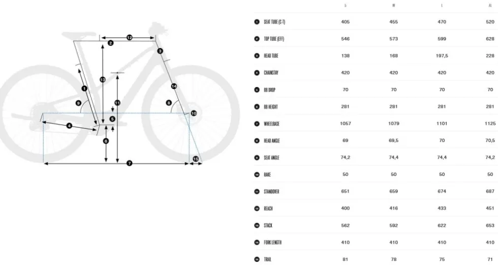 Orbea CARPE 10 - Di2 - City e-bike - 2026 - Diamond Black (matt)