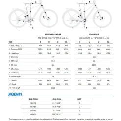Orbea KEMEN ADV 30 - City E-Bike - 2025 - Diamond Black (matt/gloss)