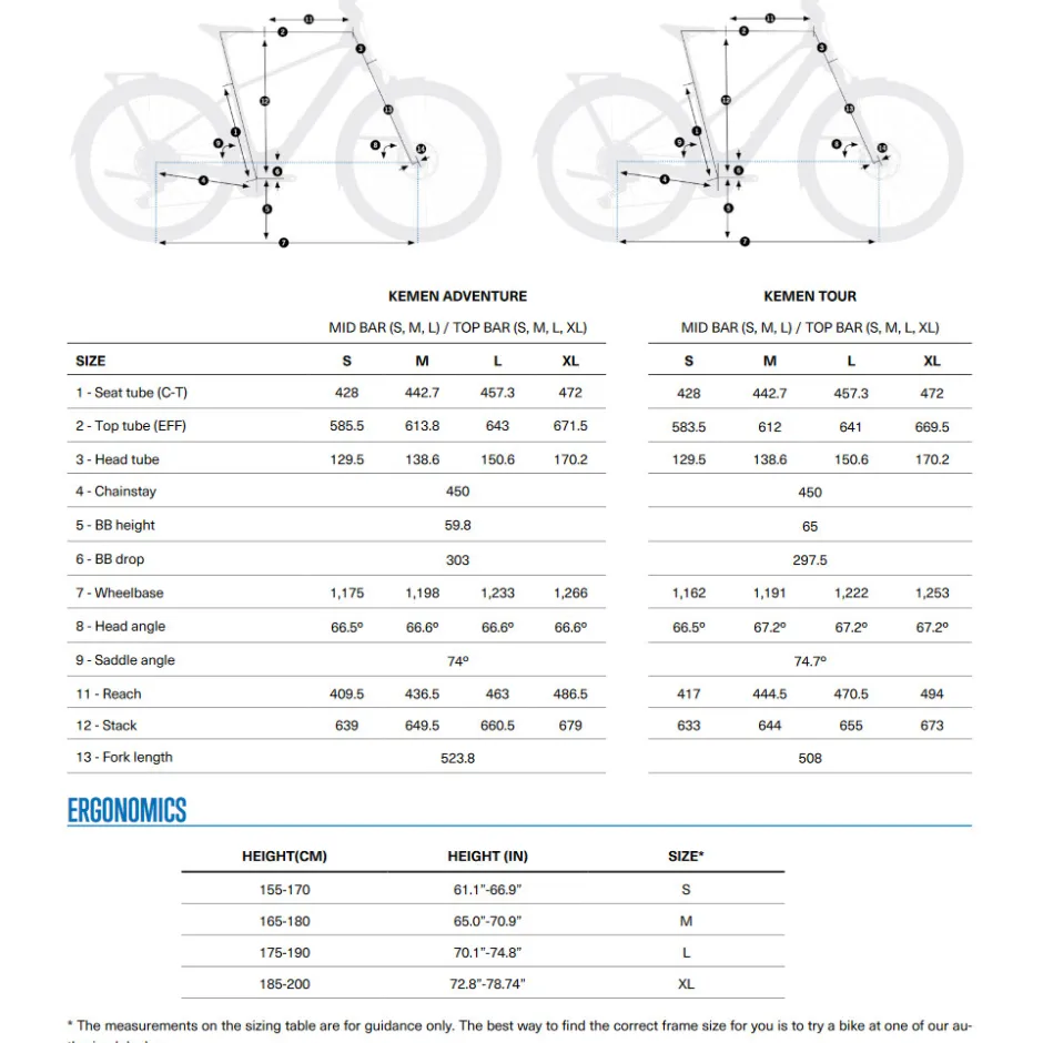 Elektrische Fietsen|Urban E-Bikes < Orbea KEEN ADV 20 ID - Vrouwen elektriche city e-bike - 2026 - Blue tone (att) - Burgundy (glo)