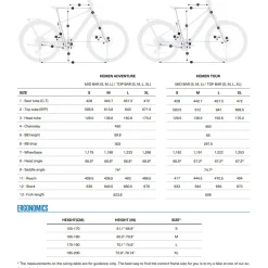 Elektrische Fietsen|Urban E-Bikes < Orbea KEEN TOUR 10 - City e-bike - 2026 - Aror Back (goss)
