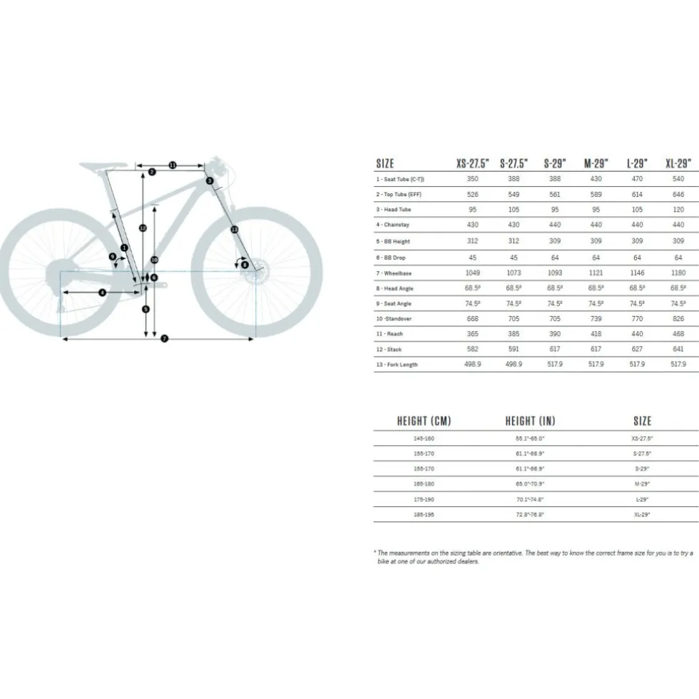 Orbea ONNA 20 - 27.5" Mountainbike - 2026 - Tanzanite (matt) - Silver (gloss)