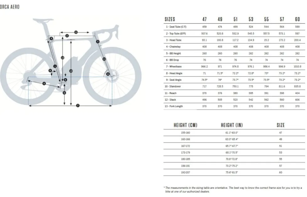Orbea ORCA AERO M20iLTD - Ultegra Di2 - Carbon racefiets - 2026 - Tanzanite - Lilac (matt/gloss)