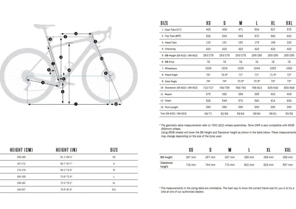 Orbea TERRA M21eTEAM 1X - Force AXS Carbon Gravel Bike - 2025 - Wine Red Carbon View (gloss)
