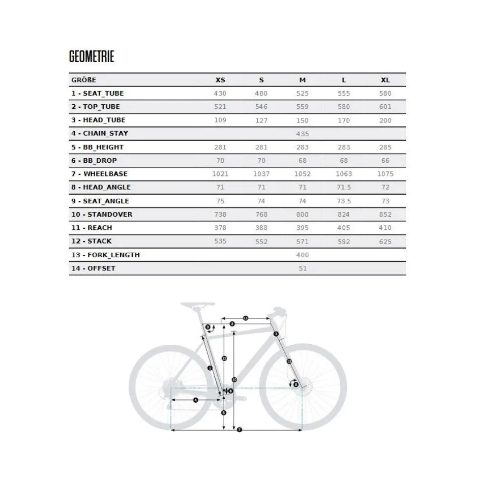 Urban Fietsen < Orbea VECTOR 10 - tadfiet - 2026 - etaic Infinity Green (go)