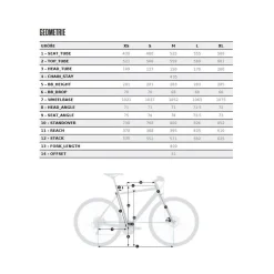Orbea VECTOR 30 - Stadsfiets - 2026 - Metallic Infinity Green (gloss)