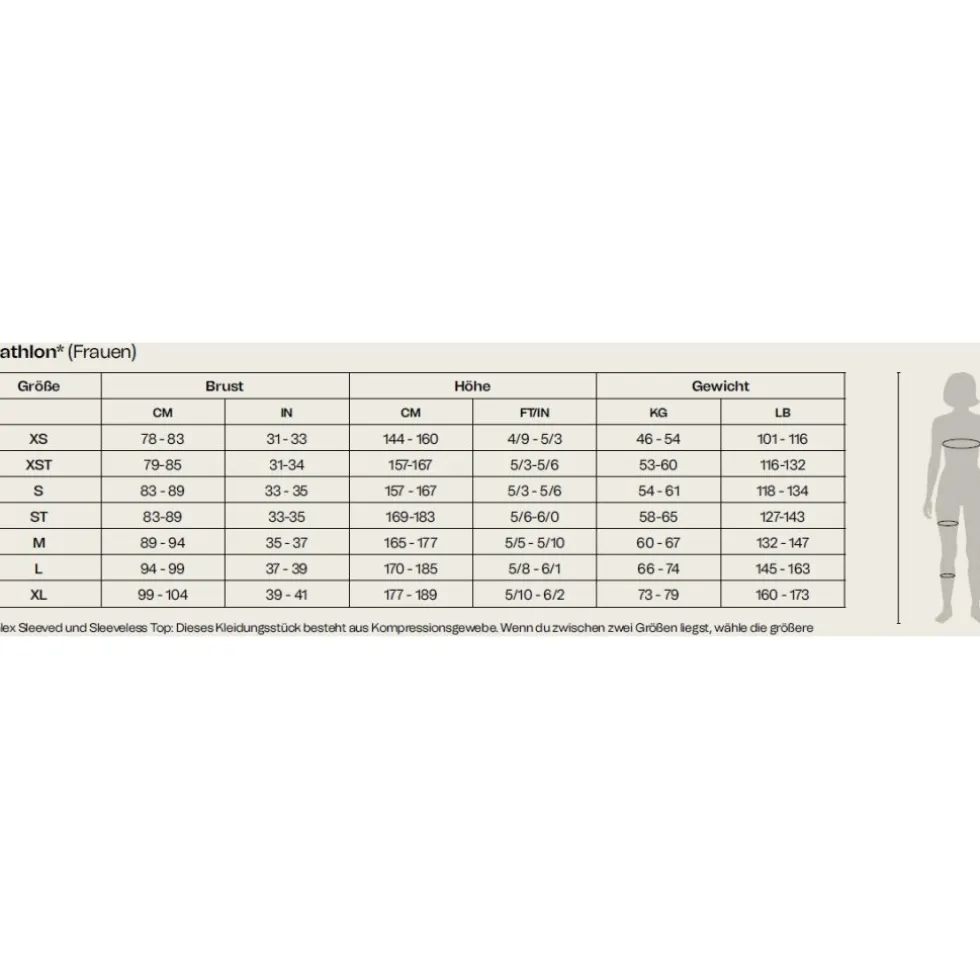 Orca Apex Flex Triatlon Wetsuit Dames - black/blue flex