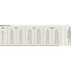 Neopreen Kleding|Neopreen Kleding < Orca Athex Fow Triaton Wetuit Dae - back/iver tota