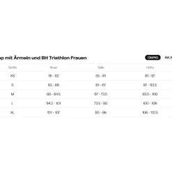 T-Shirts & Tops < Orca Athex V2 Tri Top et korte ouwen voor dae - white