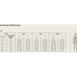 Orca Core Bikini Dames - deep blue