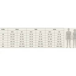 Neopreen Kleding|Neopreen Kleding < Orca Neoprene One Piece Neopreen Eendeig Dae - zwart NA6P