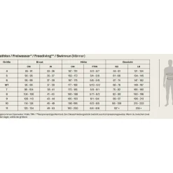 Neopreen Kleding|Neopreen Kleding < Orca Athlex Flow Triatlon Wetsuit Heren - black/silver total
