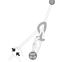 Petzl Pirana Club afdaalapparaat - green