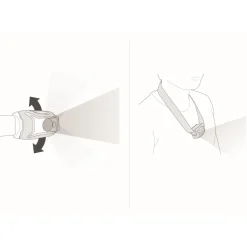 Petzl Tikka Core Koplamp - brown