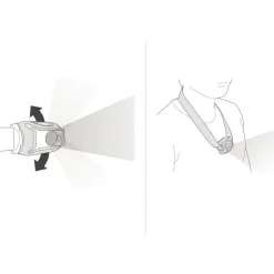 Hoofdlampen & Helmlampen|Hoofdlampen & Helmlampen < Petzl Tikka Hoofdlamp - blauw