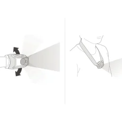 Petzl Tikka Hoofdlamp - geel