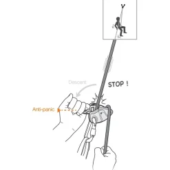Petzl GRIGRI+ Zekeringsapparaat - groen