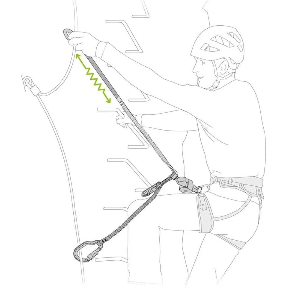 Petzl Scorpio Vertigo SW Via Ferrata Set