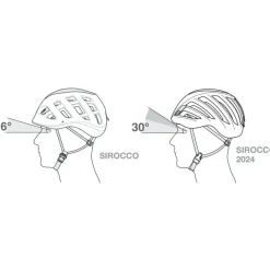 Petzl Sirocco Helm - white