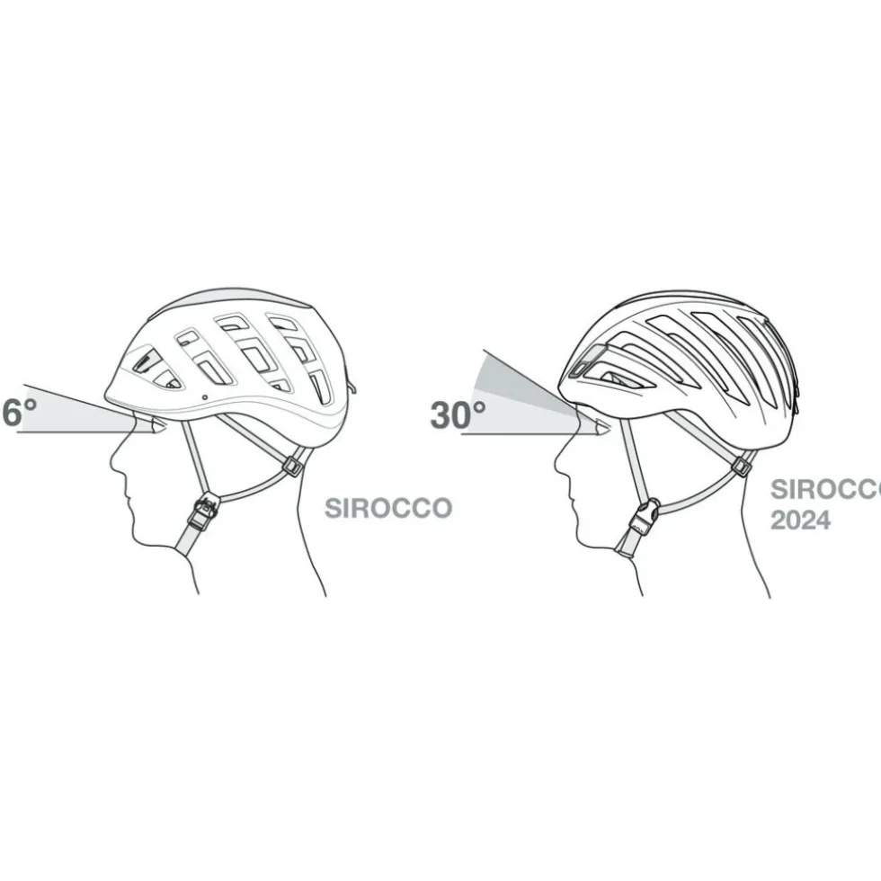 Petzl Sirocco Helm - white