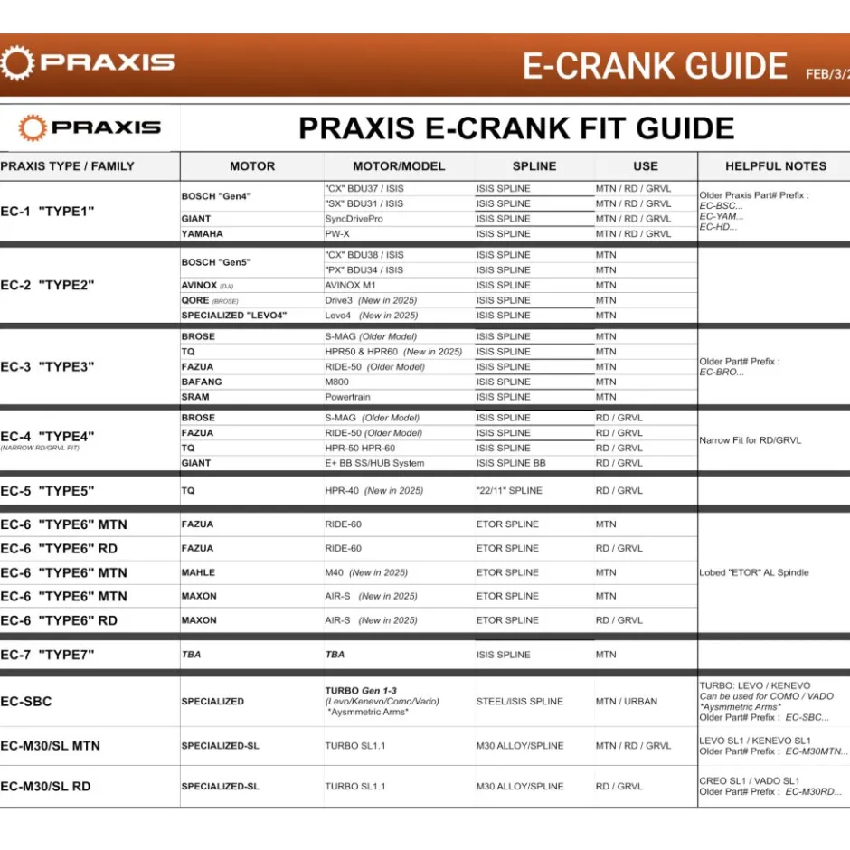 E-Bike Aandrijving < praxis works E-Crank Crankarmen - EC-Type2 | voor Bosch (Gen. 5), Avinox, QORE, Specialized (Levo 4)