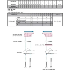 Profile Design Verlengstukken - ASC Pro | Carbon - 375mm