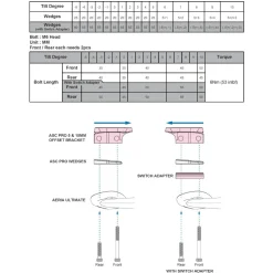 Profile Design Verlengstukken - ASC Pro | Carbon - 375mm
