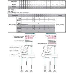 Profile Design Verlengstukken - ASC Pro | Carbon - 375mm