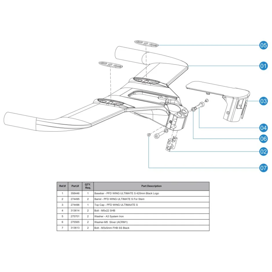 Sturen < Profile Design Wing Ultimate S Basisstuur - Geïntegreerde Stuurpen | Carbon - 420mm