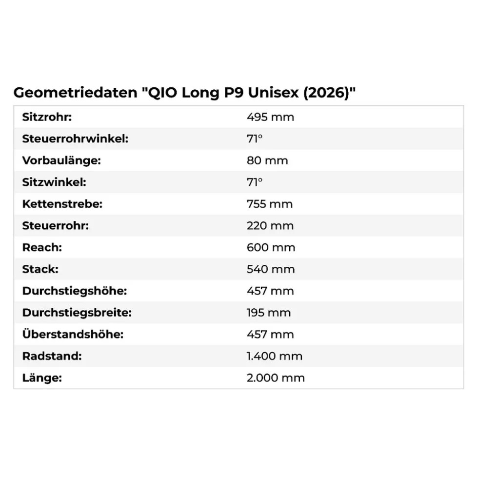 QiO LONG P9 | 1x9 Shimano CUES - 20" Elektrische Bakfiets - 2026 - forest green glossy