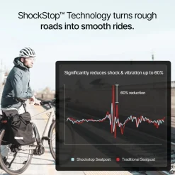 Verende Zadelpennen < Redshift ShockStop City Verende Zadelpen - Ø 31.6mm | 400mm
