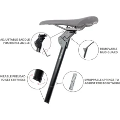 Redshift ShockStop City Verende Zadelpen - Ø 30.9mm | 400mm