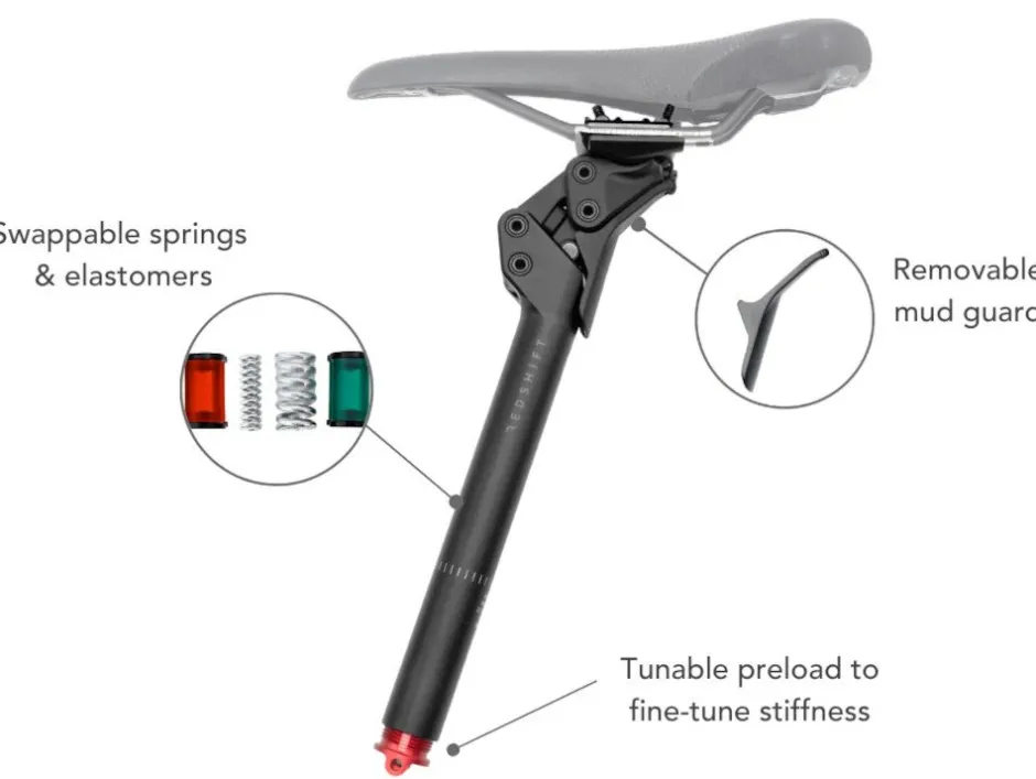 Verende Zadelpennen < Redshift ShockStop Pro Endurance Verende Zadelpen - Ø 27.2mm | 350mm