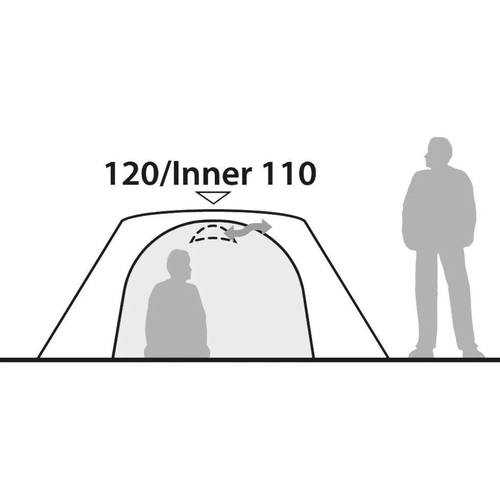 Robens Aster 3 Pro Tent - Green