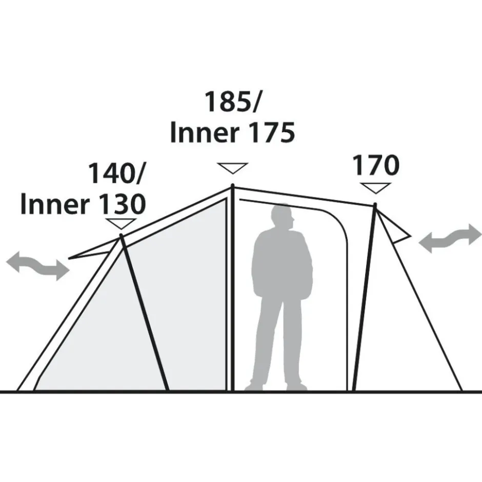 Tenten, Tarps & Hangmatten < Robens Cima Versa 3 Tent - Green
