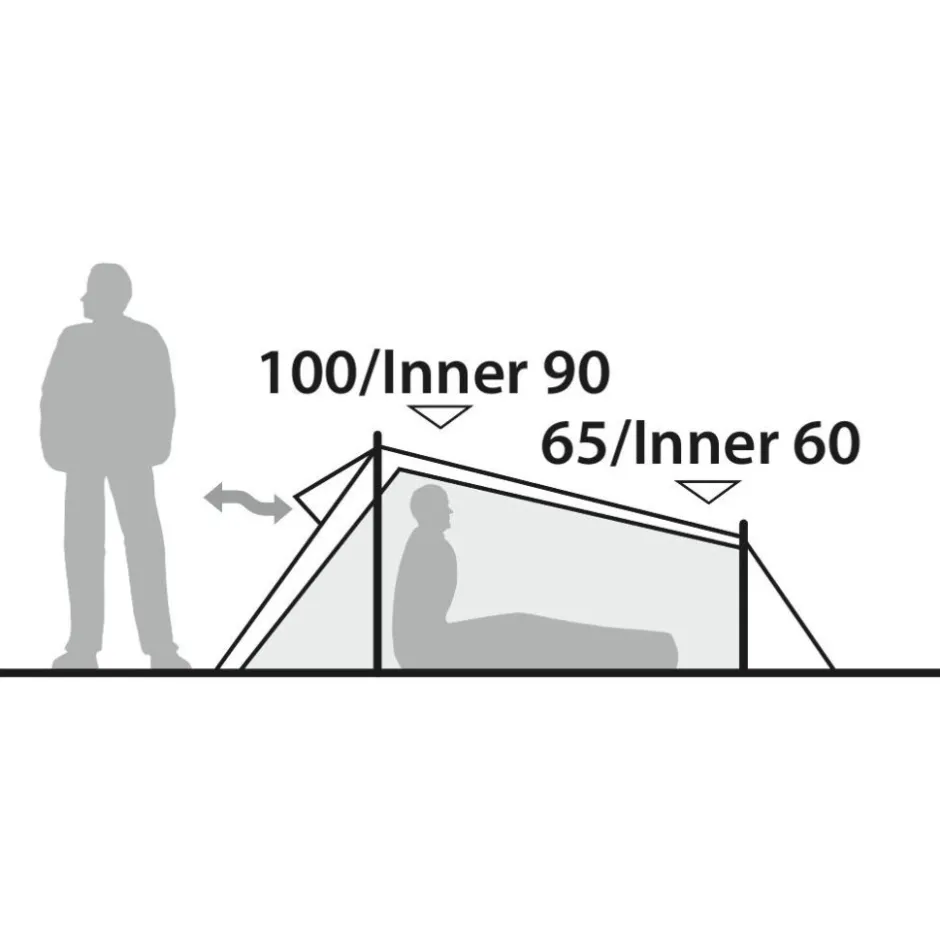 Tenten, Tarps & Hangmatten < Robens Cress 2 Pro Tent - Green