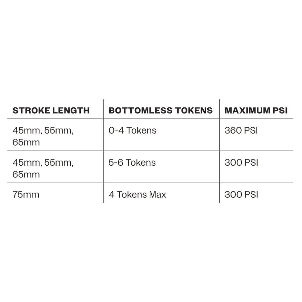 RockShox Vivid Ultimate Demper - DebonAir | TouchDown RC2T | Metric | C1 - 230mm