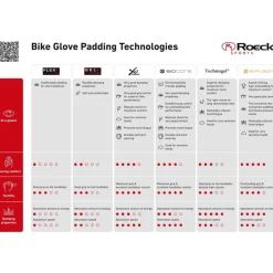 Roeckl Sports Tarifa 2 Fietshandschoenen Kinderen - black shadow 9600