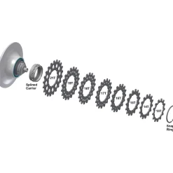 Rohloff Plug Pinion for Speedhub 500/14