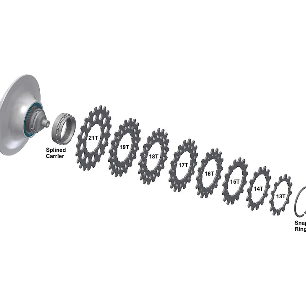 Rohloff Plug Pinion for Speedhub 500/14