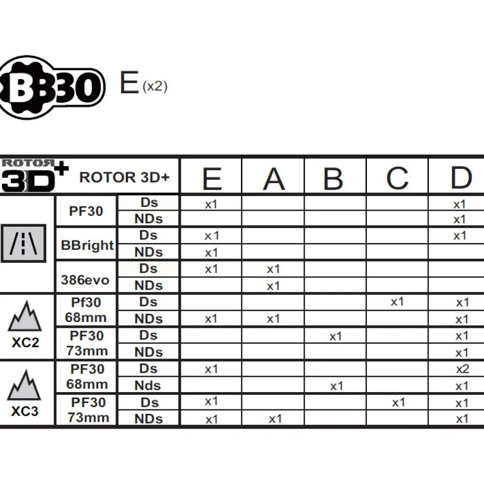 Rotor BB30 Road Ceramic Bottom Bracket BB42-68/73/85-30
