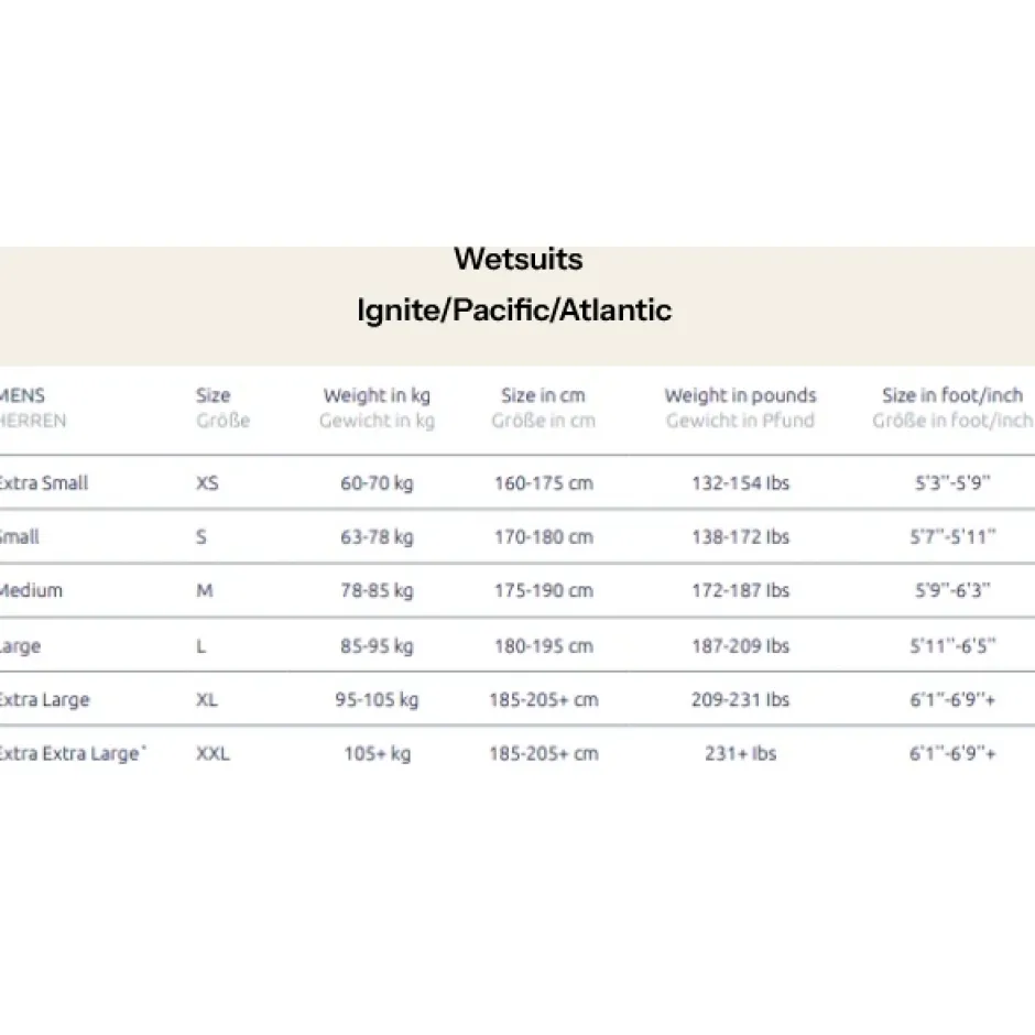 Neopreen Kleding|Neopreen Kleding < sailfish Ignite 3 Wetuit voor heren - back/orange