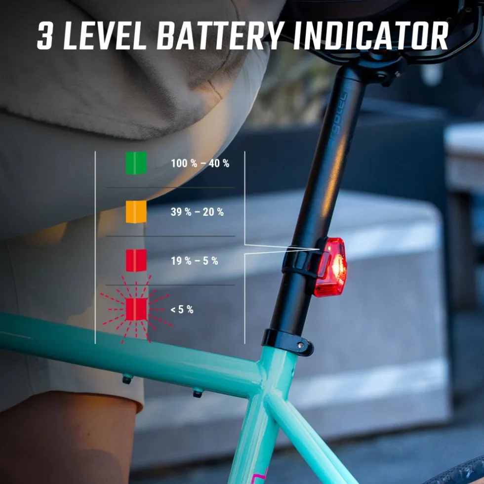 SIGMA Aura 40 Fietslamp Vooraan + Hiro 10 Achterlicht - 17475
