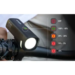 SIGMA Aura 50 Fietslamp Vooraan + Hiro 10 Achterlicht