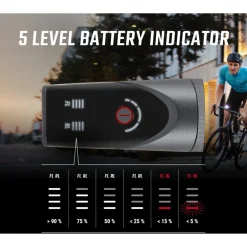 SIGMA Aura 100 Set / Blaze Link - Fietslamp Vooraan + Fietslamp Achteraan - zwart