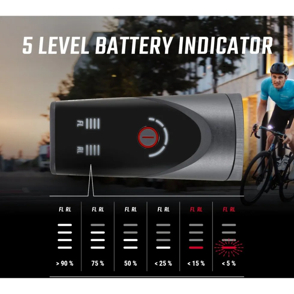 SIGMA Aura 100 Set / Blaze Link - Fietslamp Vooraan + Fietslamp Achteraan - zwart