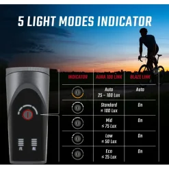 SIGMA Aura 100 Set / Blaze Link - Fietslamp Vooraan + Fietslamp Achteraan - zwart