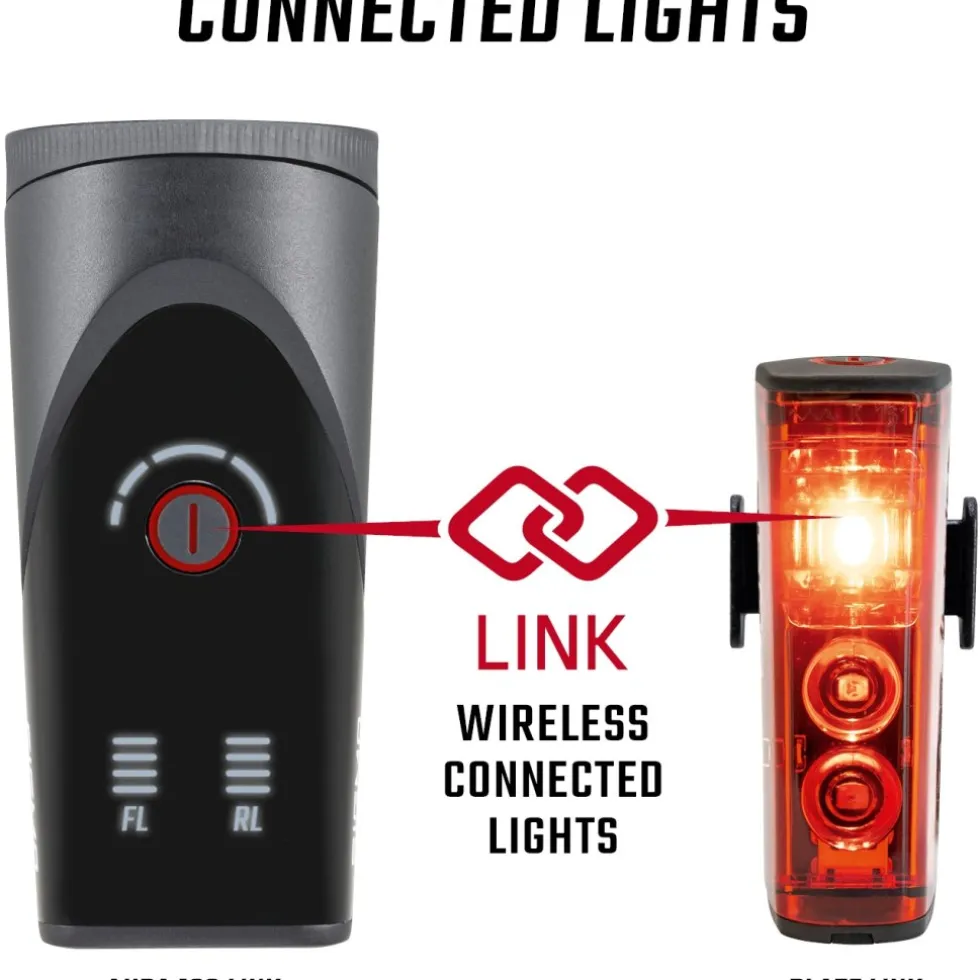 SIGMA Aura 100 Set / Blaze Link - Fietslamp Vooraan + Fietslamp Achteraan - zwart