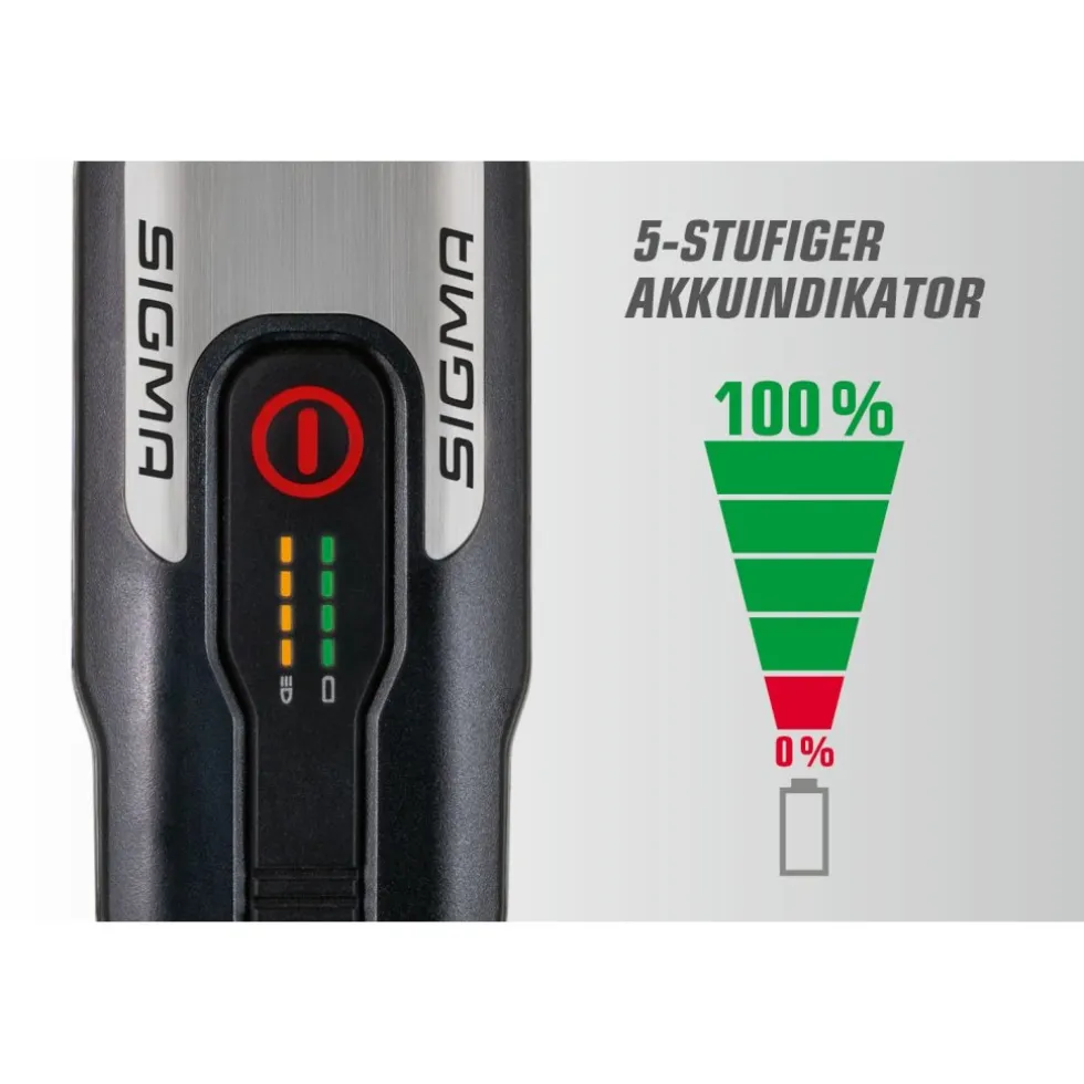 SIGMA Aura 80 USB / Nugget II Fietslamp - Set